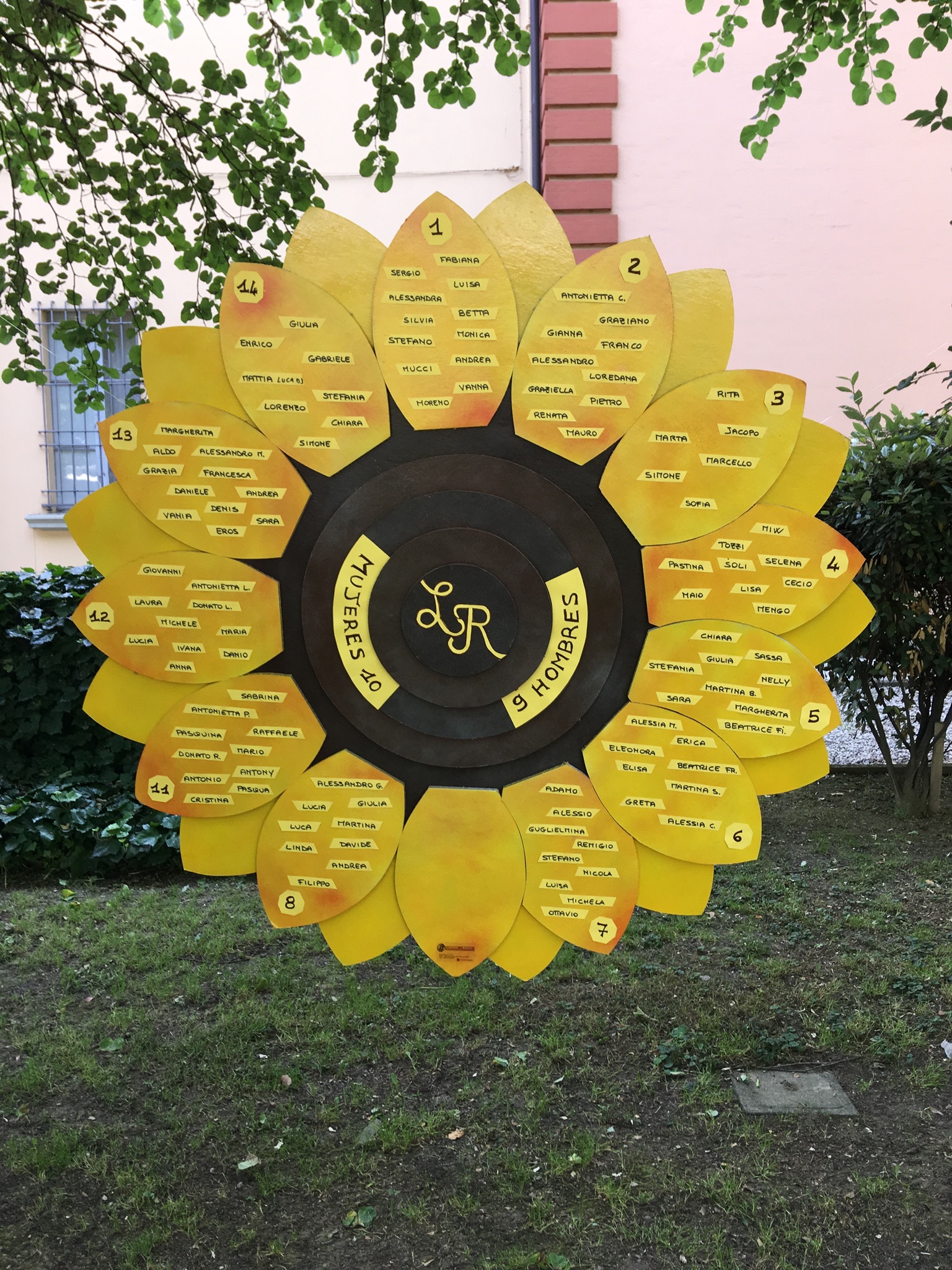 Tableau a girasole